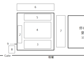 馬拉威 圖片6